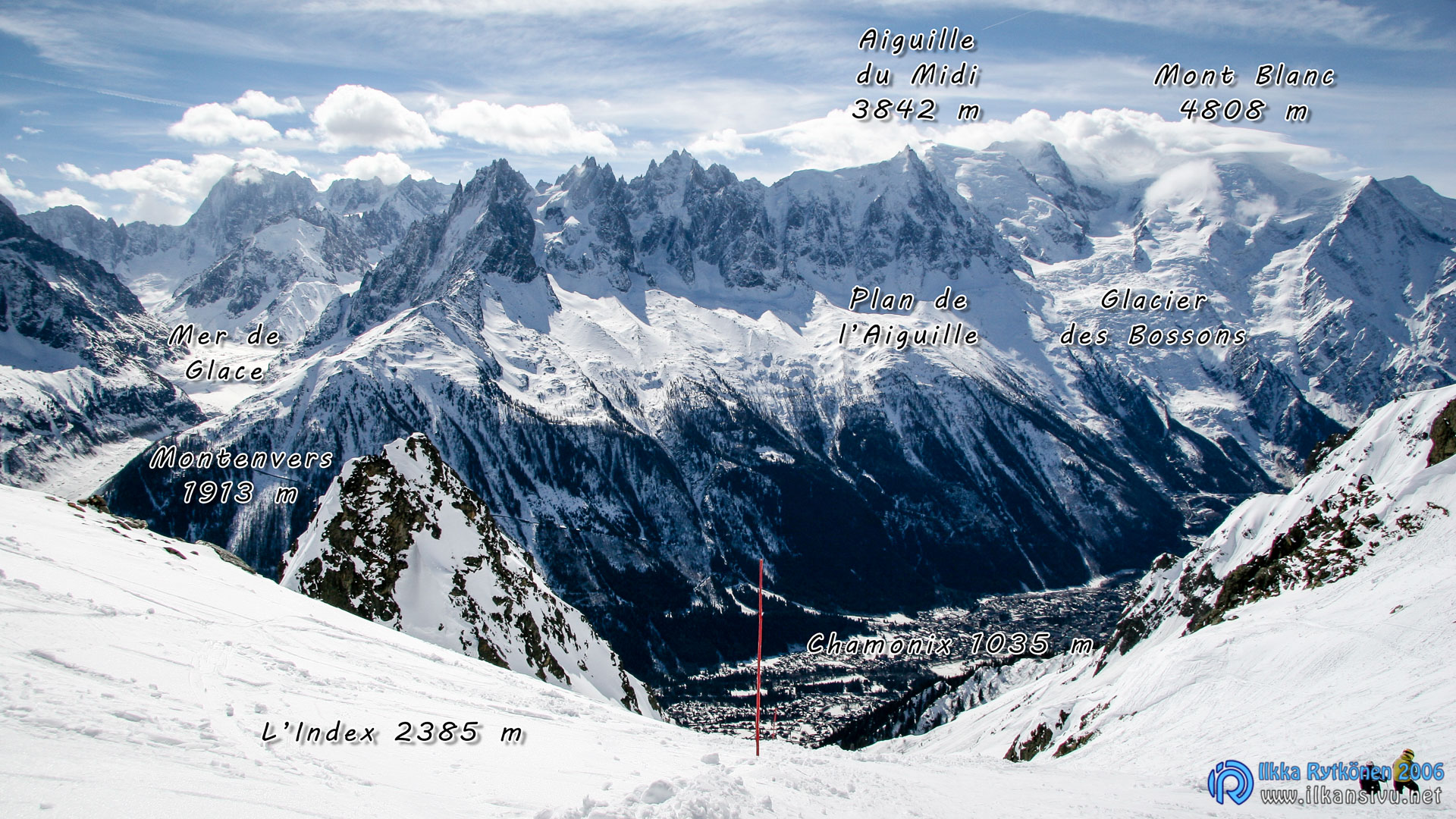 Näkymää Mont Blancin massiivin suuntaan